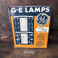 Original Vintage GE Light Bulbs Display Sign Metal Double Sided