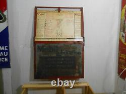 Rare 1936 Mobil Oil Lubrication Charts Large 39 X 25 Double Sided Metal Sign