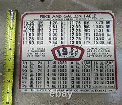 Rare Tin Painted Gas Pump Pricer Tax Sign Double Sided Hayes Witchita Kansas