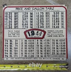 Rare Tin Painted Gas Pump Pricer Tax Sign Double Sided Hayes Witchita Kansas