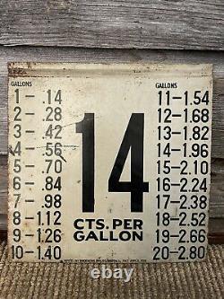 Vintage Gas Pump Price Box Sign Double Sided Clear Vision Price Sign