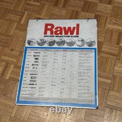 Vintage RAWL Products Drills & Fasteners Double-Sided Sign
