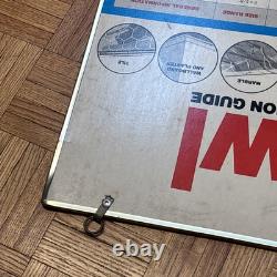 Vintage RAWL Products Drills & Fasteners Double-Sided Sign