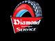 Panneau En émail Porcelainé Diamond Service De 28 Pouces, Double Face Avec Bride